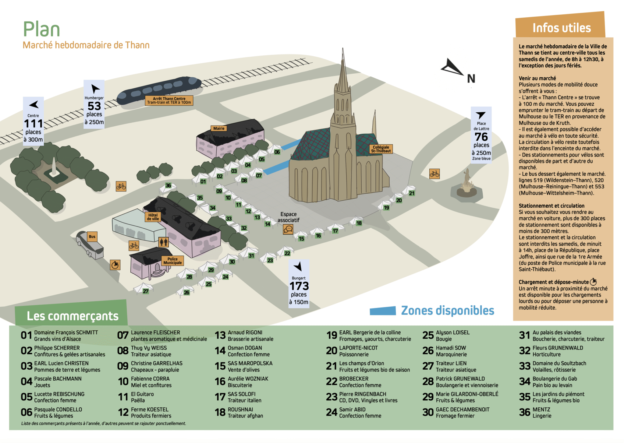 Plan du marché hebdomadaire